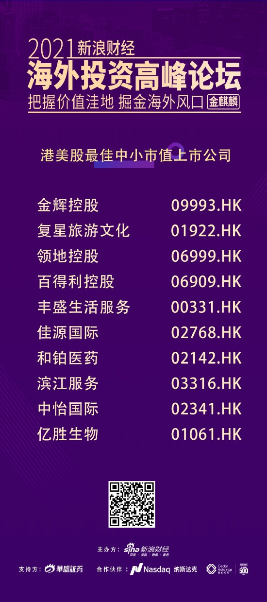 和铂医药-B(02142.HK)连续7日回购,累计回购239.70万股