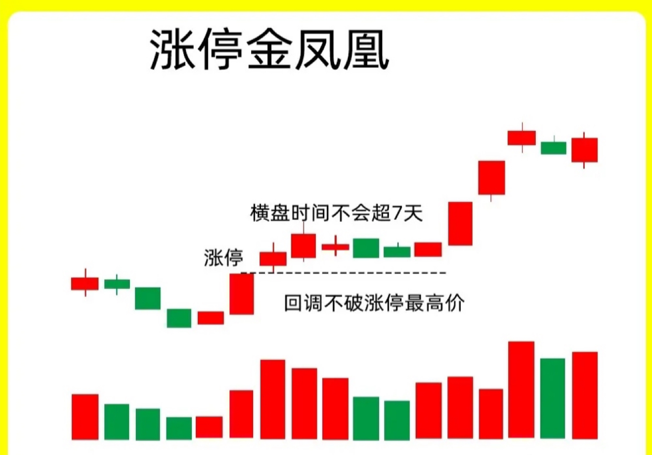 万亿巨头,涨停!