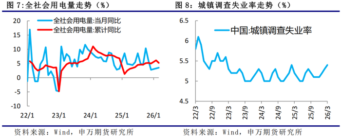 国债期货收盘表现分化