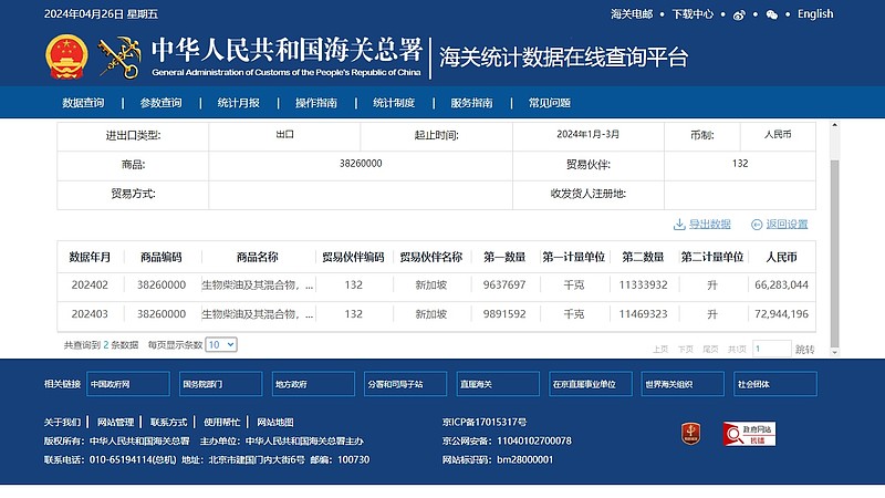 卓越新能大宗交易成交528.54万元