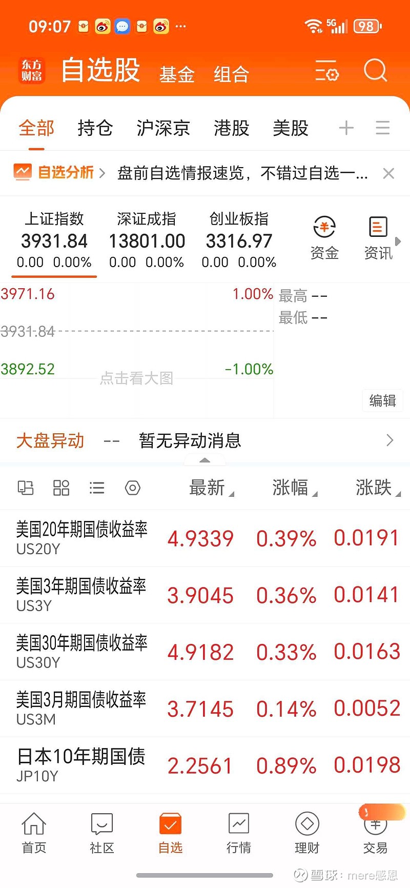 【环球财经】财政压力预期升温 英债收益率15日再度攀升