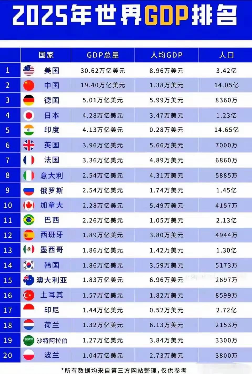 美国30年期国债收益率上涨10个基点