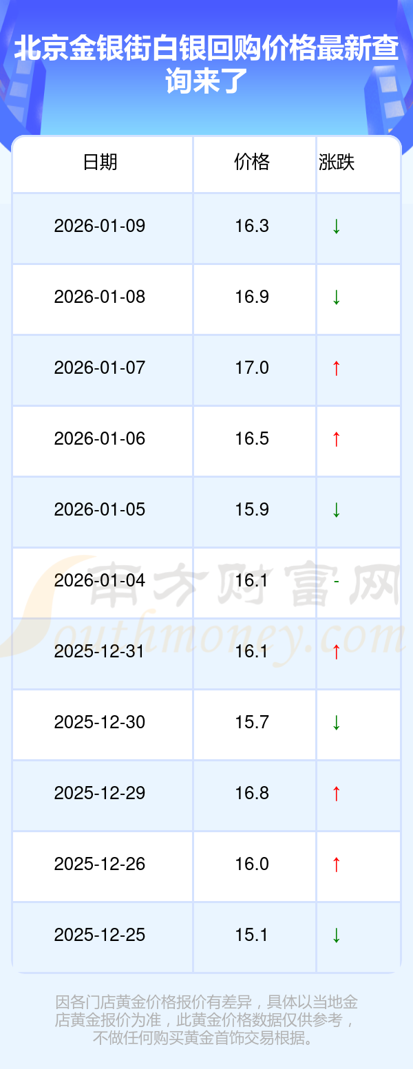 恒铭达:上调回购股份价格上限至107.74元/股