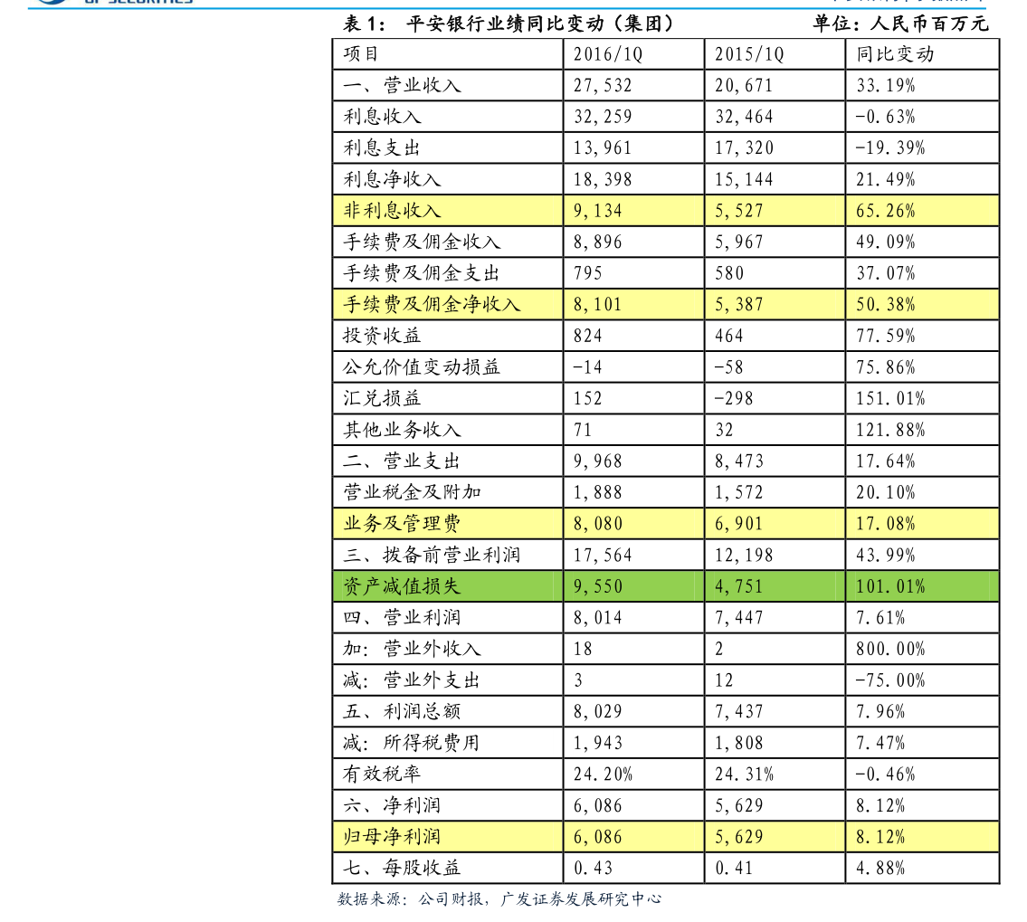 龙星科技:董事长增持164.81万股公司股份