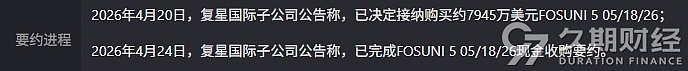 首次引入FTU投资者 交行推动上海自贸离岸债业务实现新突破