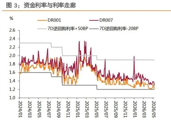 债市日报:5月19日