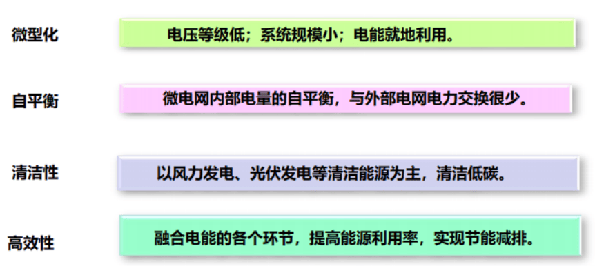 给电网装“智能大脑+充电宝” 东极岛微电网破解海岛供电难题