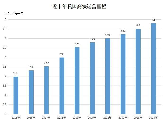 滨化股份成交额创2021年9月27日以来新高