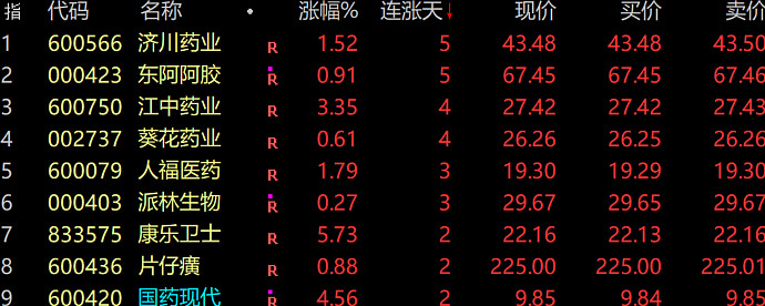 纽约尾盘,美国10年期基准国债收益率跌10.46个基点