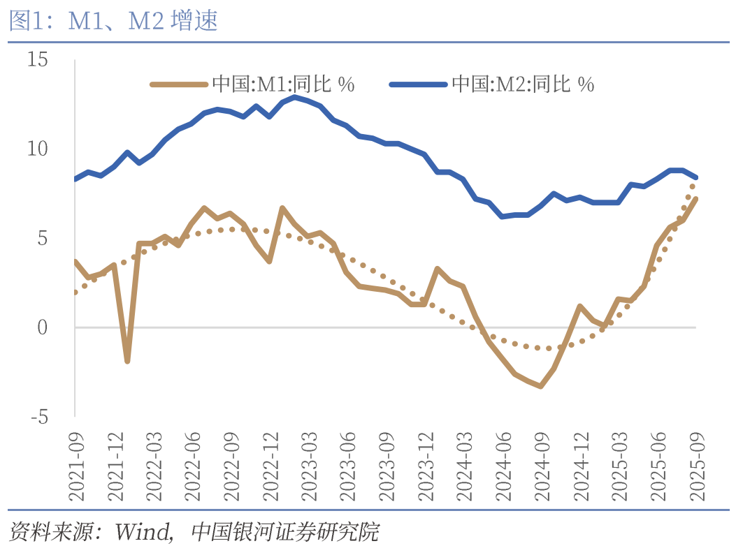 中国银河：完成发行2026年公司债券（第四期）