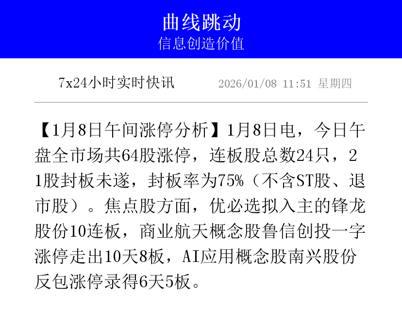 锋龙股份5月21日龙虎榜数据