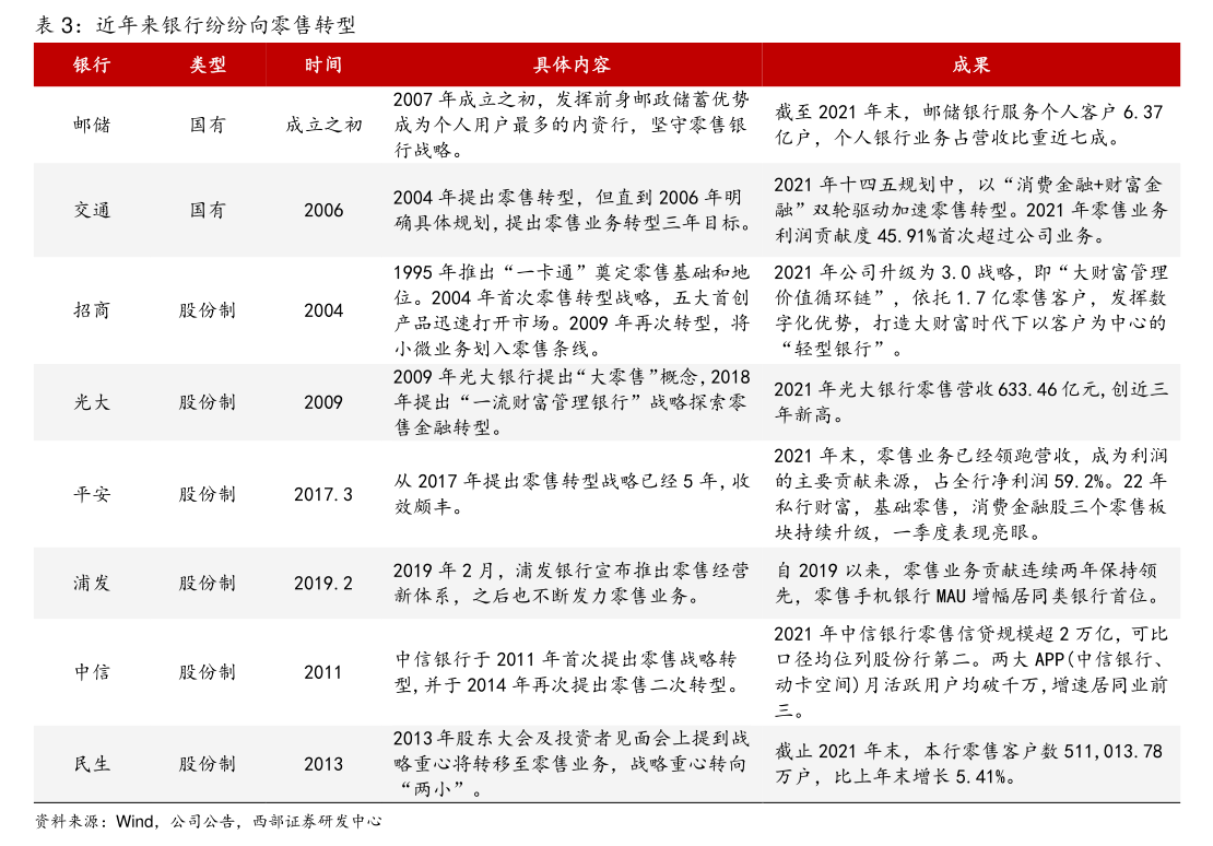 东芯股份龙虎榜:营业部净卖出1.25亿元