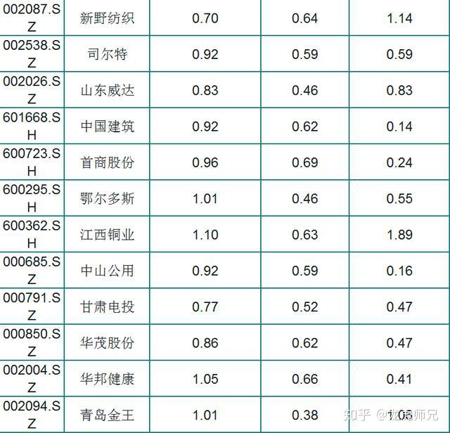债市公告精选 | 康欣新材主体信用评级下调至“AA-”;富力地产涉及3.034亿元借款诉讼及资产优先受偿权争议