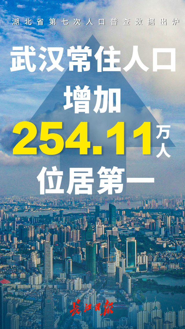 国务院:建立新增城镇建设用地指标配置同常住人口增加协调机制