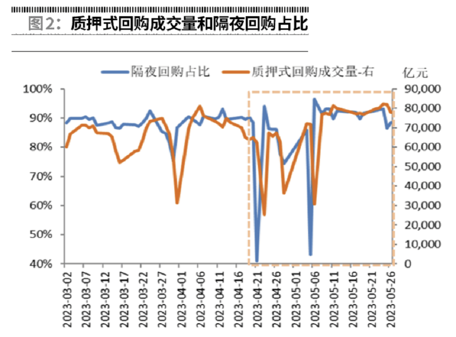英国10年期国债收益率跌至4月20日以来最低水平4.824%
