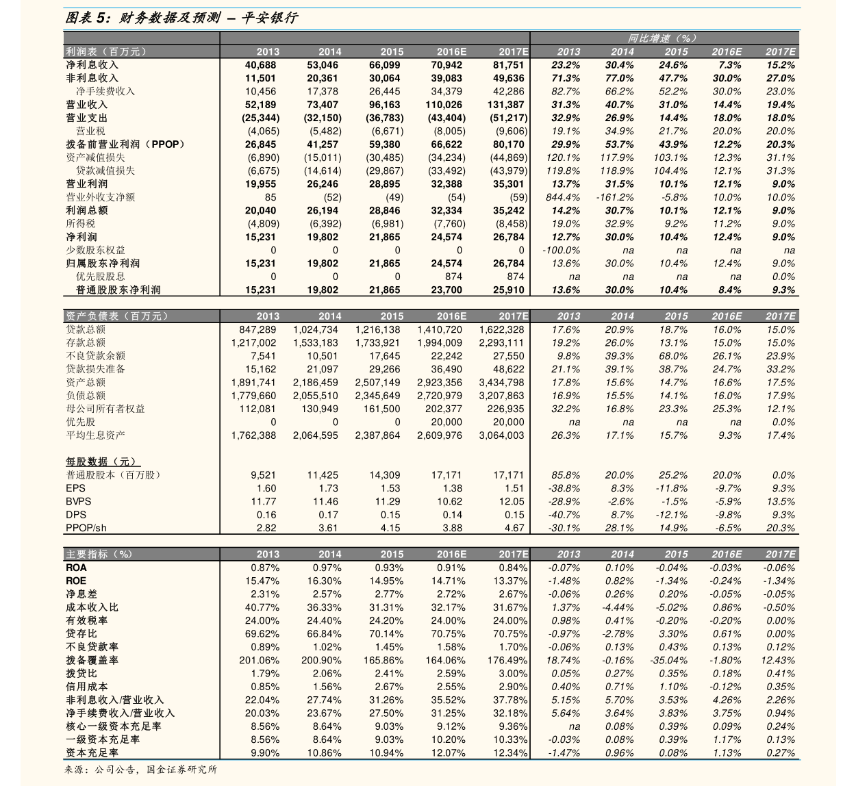 苏博特:关于不向下修正“博22转债”转股价格的公告