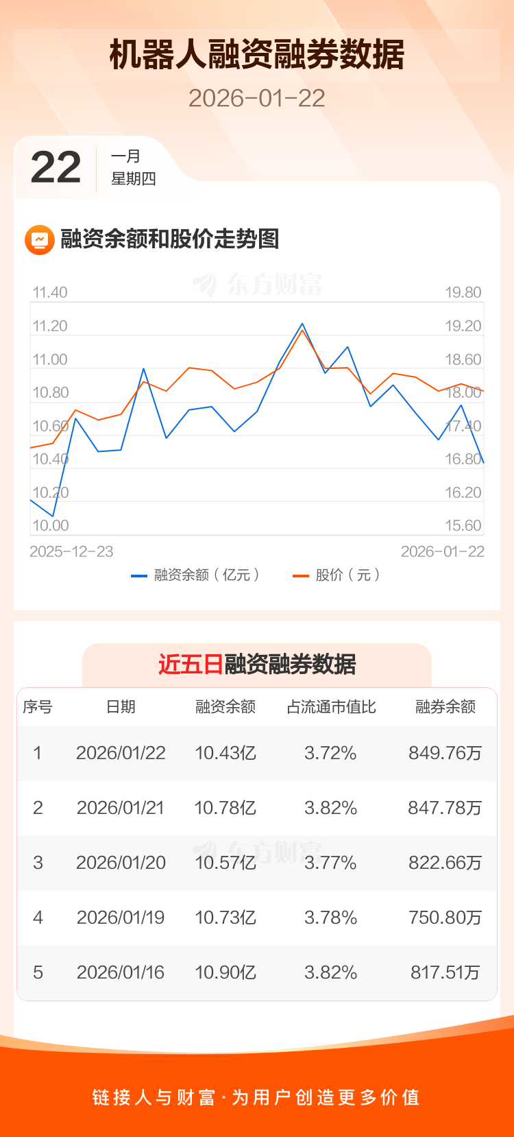 禾川科技参股基金拟投资禾川机器人 上市公司持股比例降至54.74%