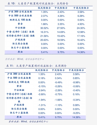 银河微电:关于“银微转债”可能满足赎回条件的提示性公告