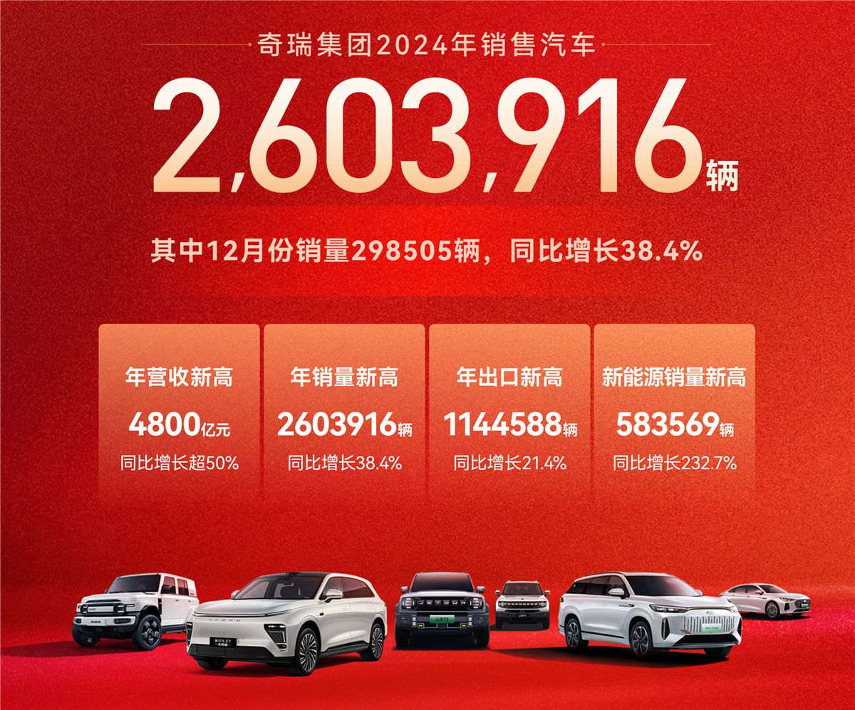 发行主体明显增多 熊猫债年内发行规模突破1200亿元