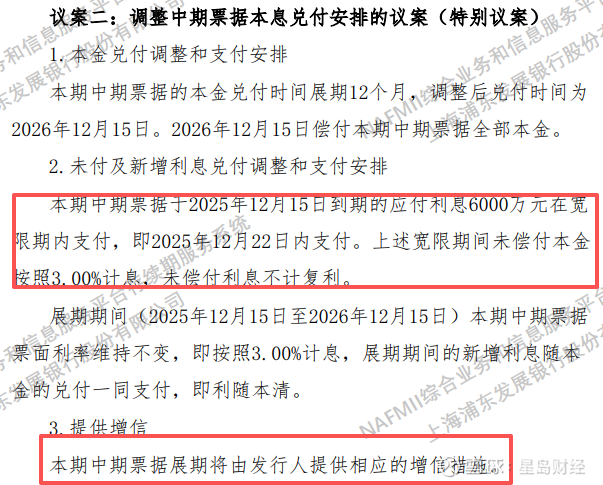 万科:有序推进债权展期深化战略聚焦