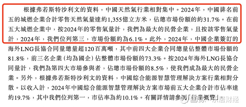 新奥股份41.1亿元天然气管道资产类REITs成功发行
