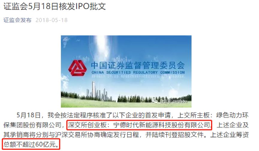 宁德时代拟发行50亿元绿色科创债