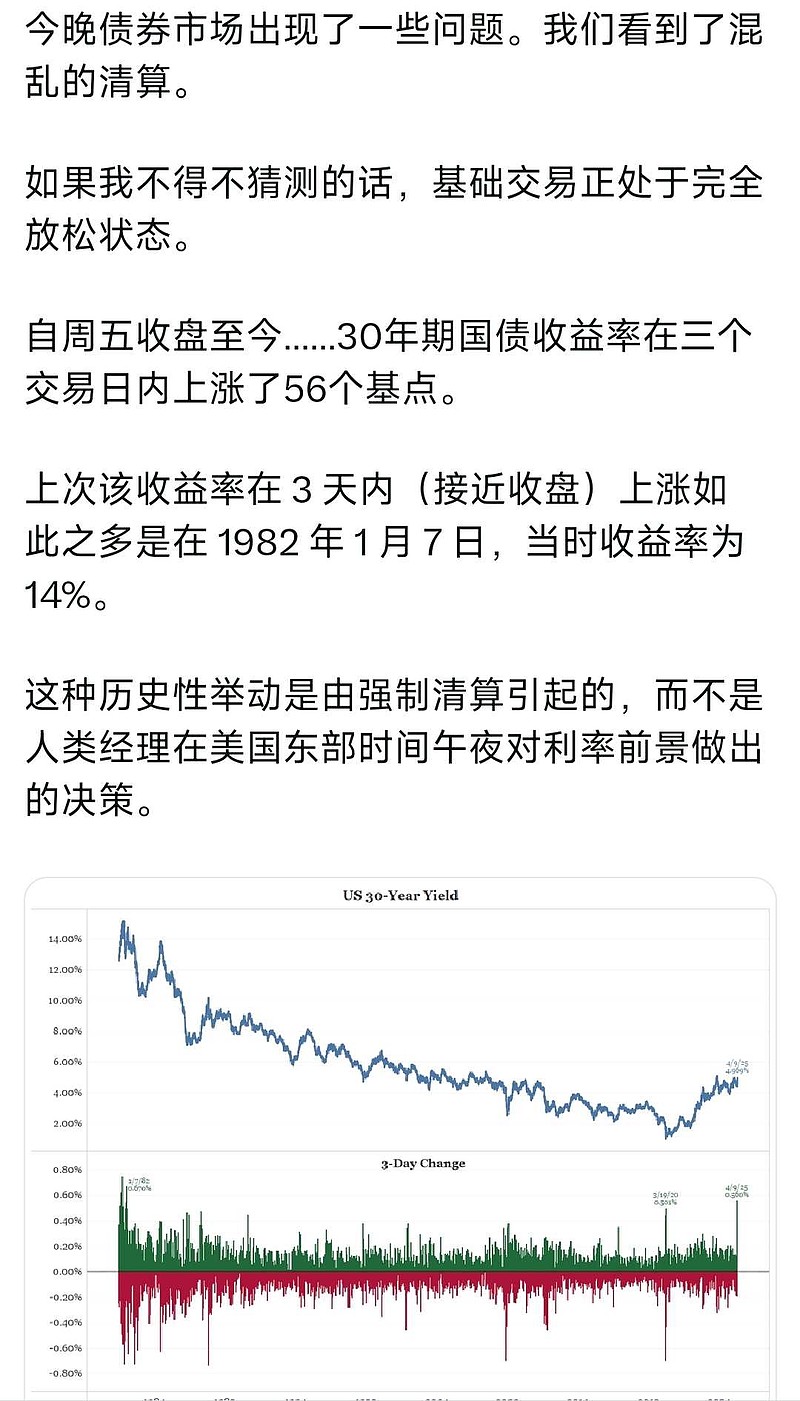美国10年期国债收益率转涨