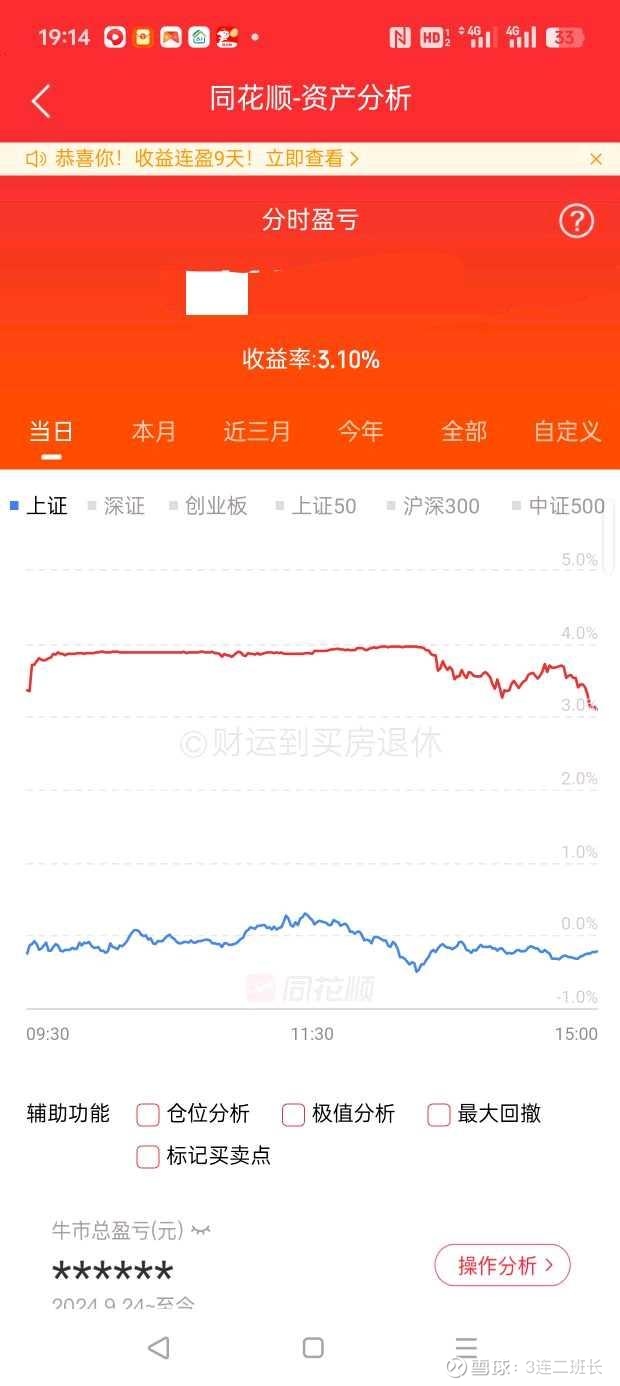 *ST万方：股票终止上市 6月3日被摘牌
