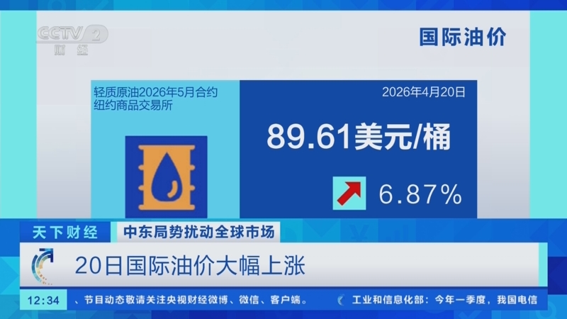 10年期美债收益率重回4.50%关口 国际油价连续三日上涨