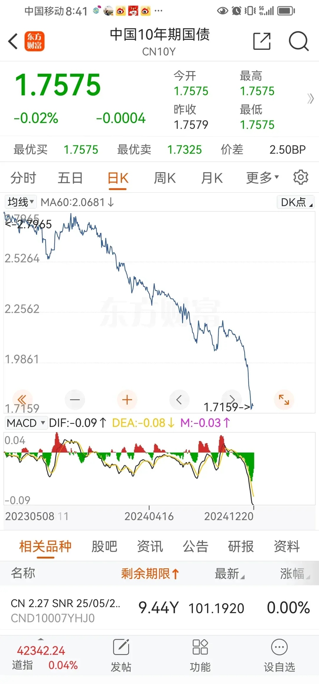 美国2年期国债收益率上涨10个基点，创2026年新高